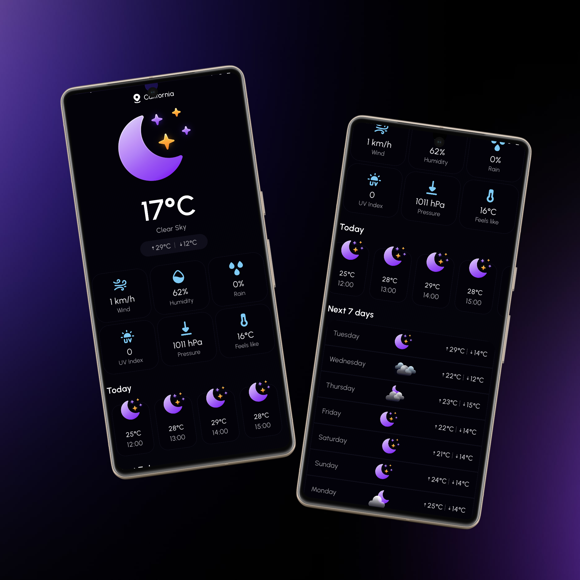 Weather App UI